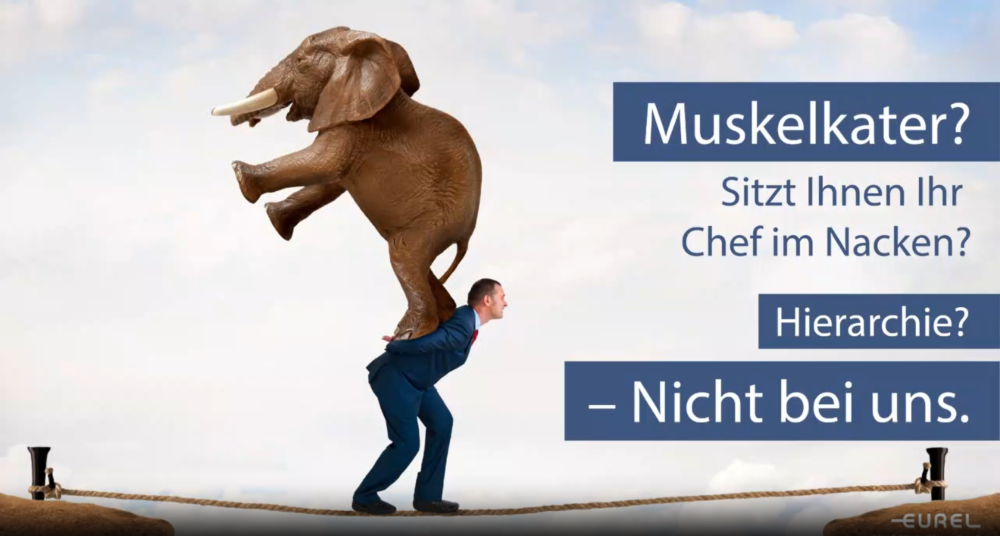 EUREL Vermögensverwaltung & Family Office langjährige Schweizer Kompetenz für Ihren Erfolg